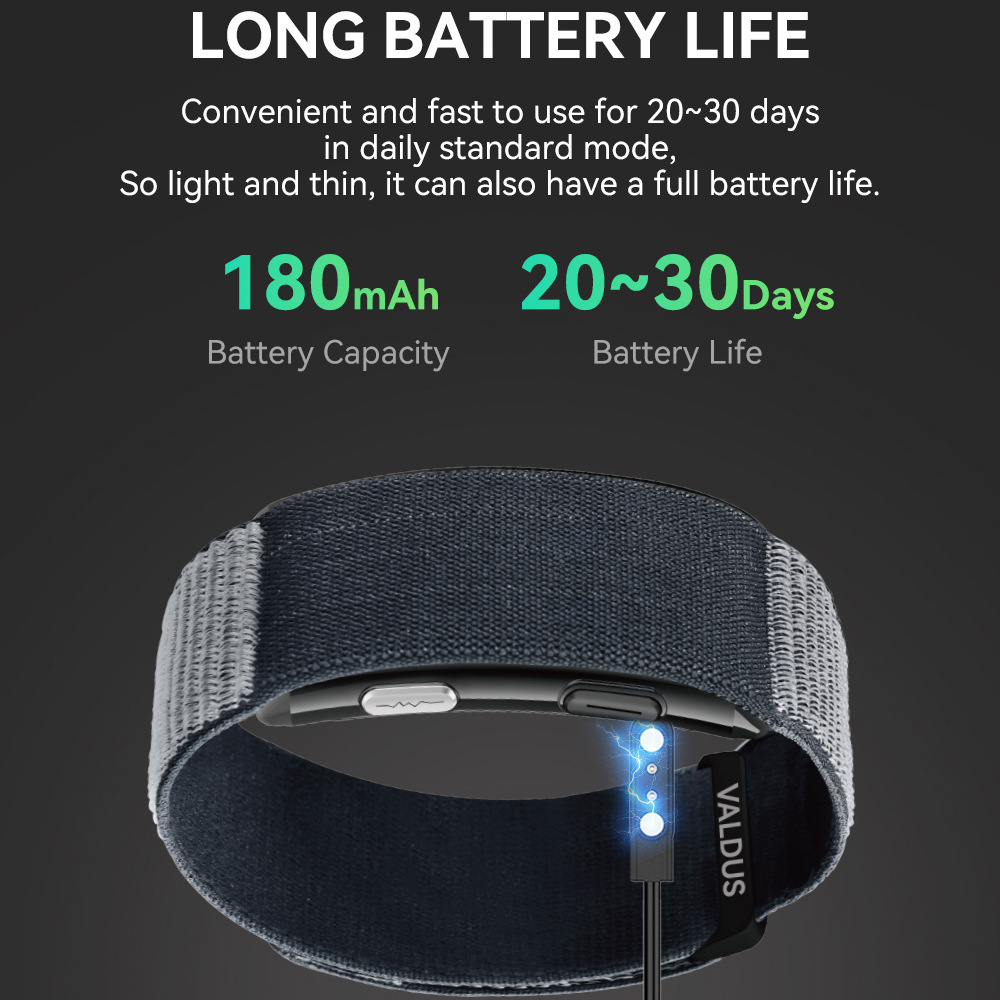 VITRO screenless ECG smart wat - огляд і ціна Smartwatch Health Watches