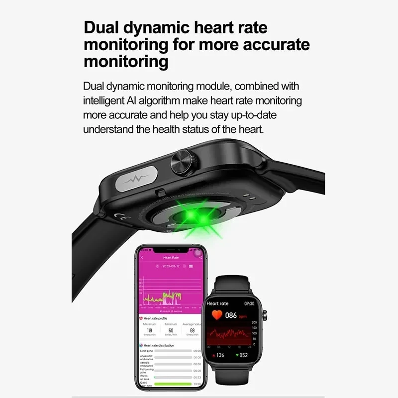 2025 New ECG+PPG Monitoring Sm - огляд і ціна Smartwatch Health Watches