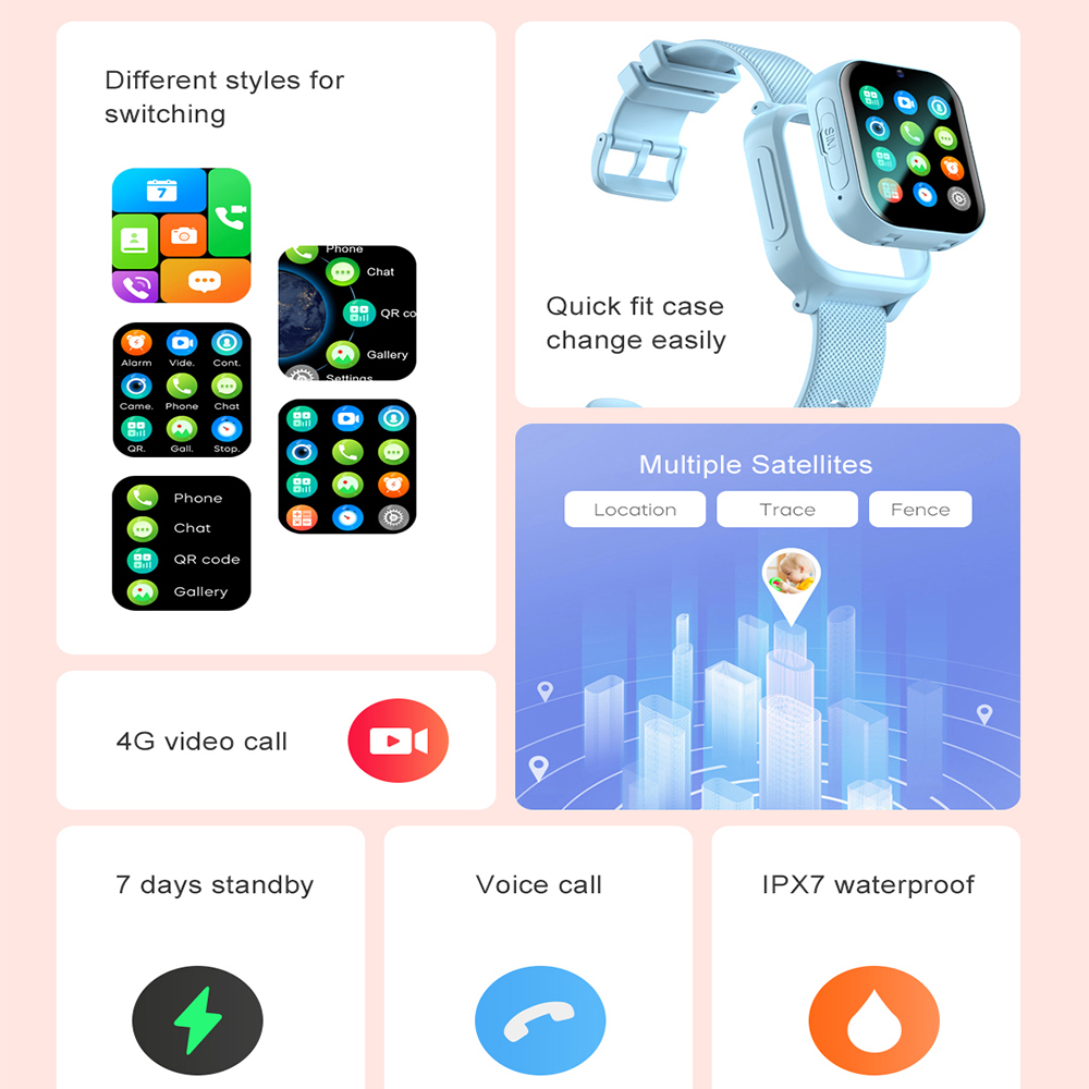 Smart Watch Kids 4G GPS WIFI V - огляд і ціна Smartwatch Watches For 12 Year Old Boy