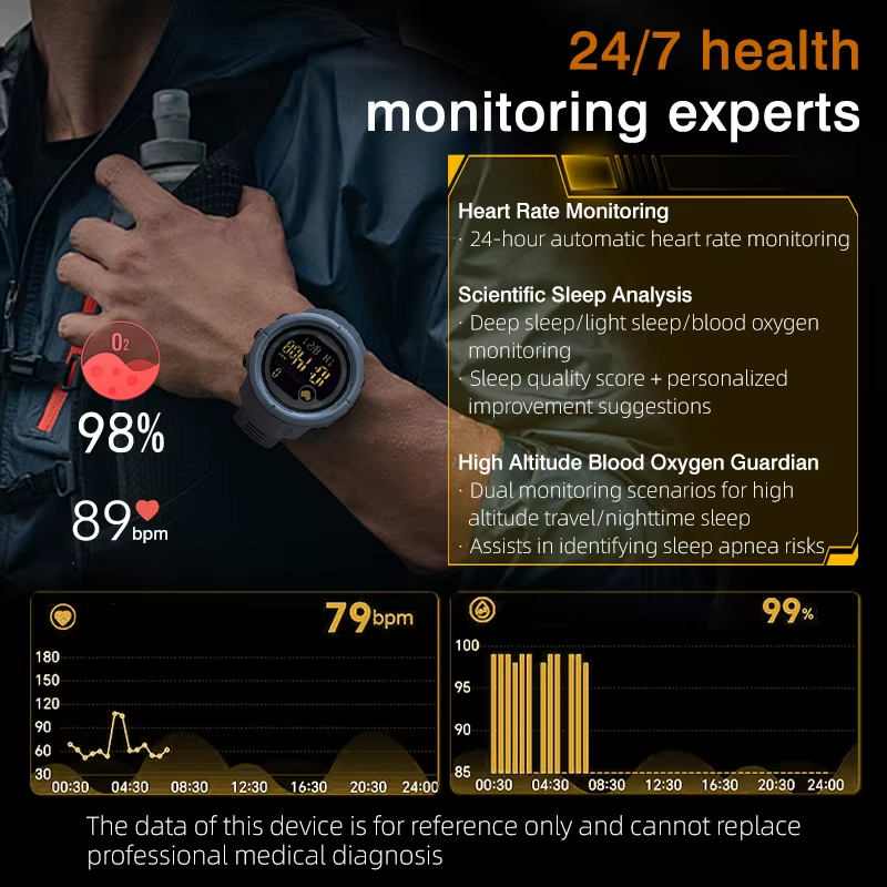NORTH EDGE NEW MARS 5 Men's Di - огляд і ціна Smartwatch Watches For Men Digital