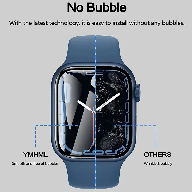 Protector Film For Apple Watch - огляд і ціна Smart Watch Screen Protector