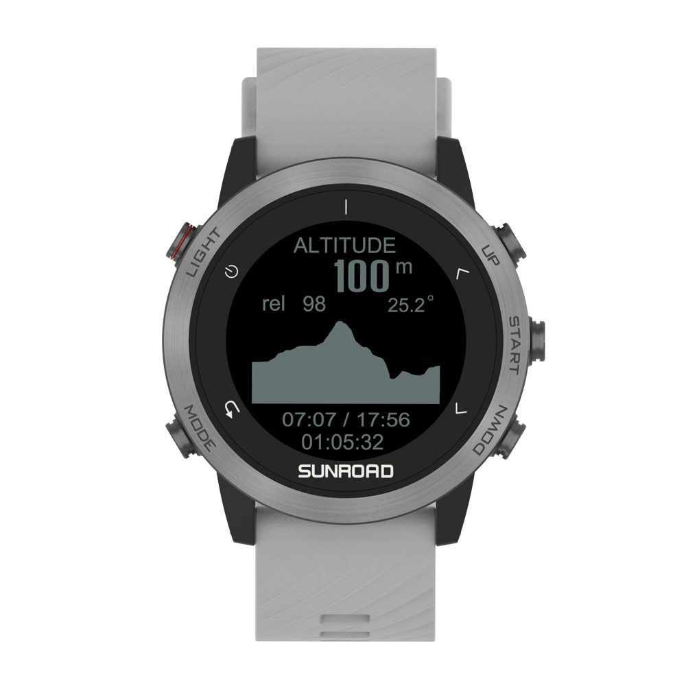 European Professional Version  - огляд і ціна Altimeter Compass Watch