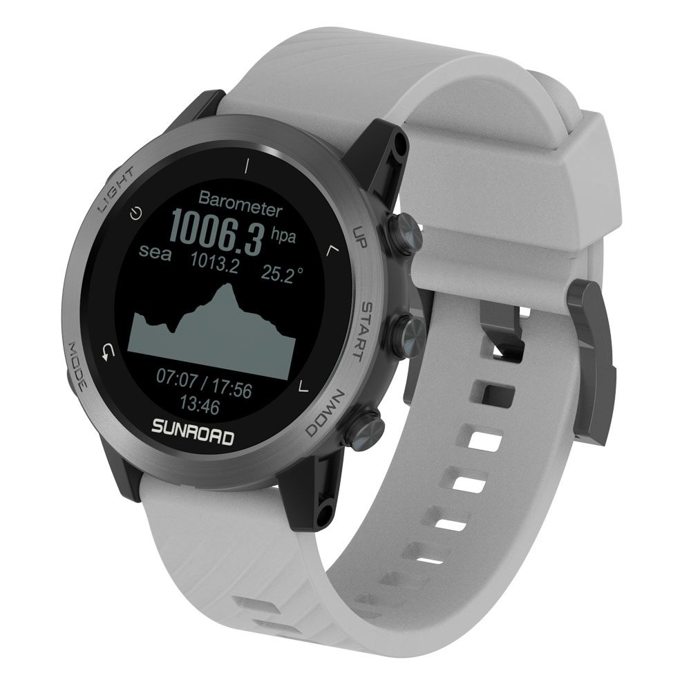 European Professional Version  - огляд і ціна Altimeter Compass Watch