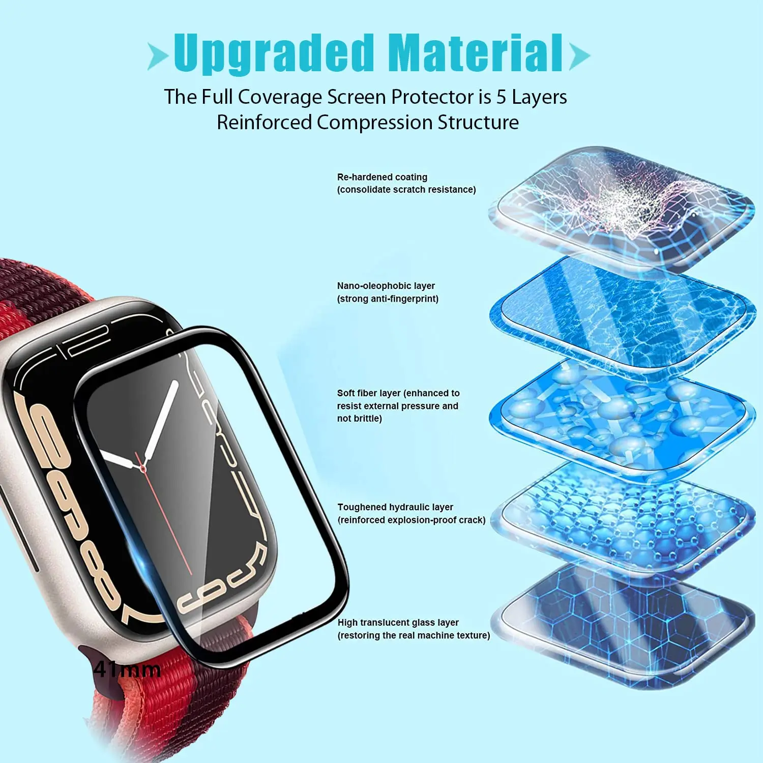 Screen Protector 3D Tempered F - огляд і ціна Smart Watch Screen Protector