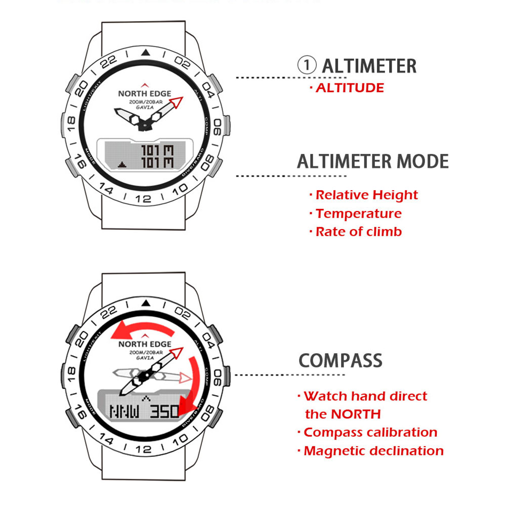 NORTH EDGE GAVIA2 Men's Dive 5 - огляд і ціна Altimeter Compass Watch