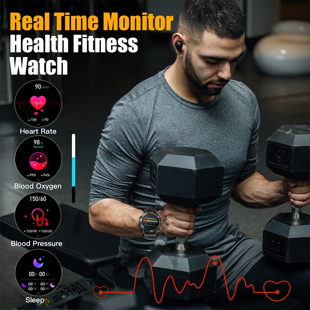 MEVADEN Steel 1.39 inch Men Lu - огляд і ціна Smartwatch Health Watches