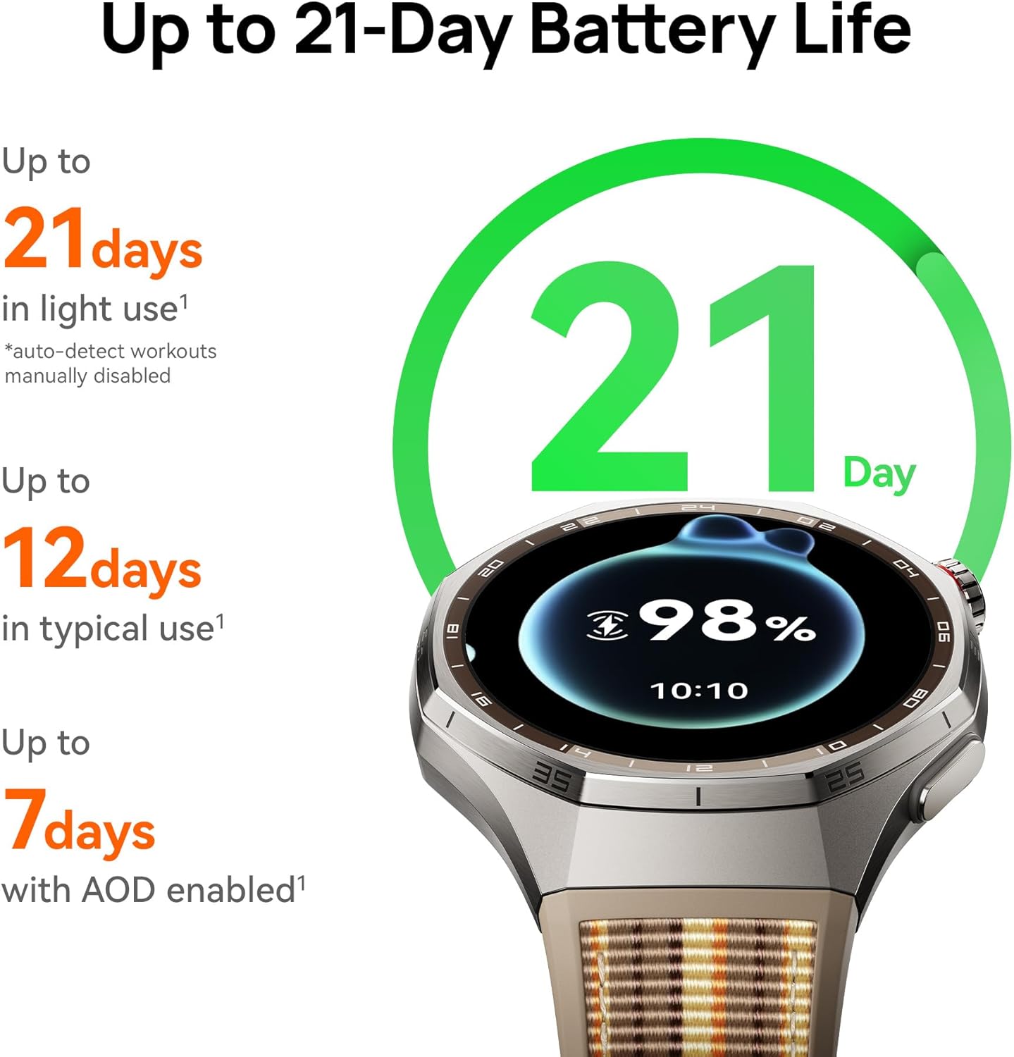 HUAWEI WATCH GT 6 Pro GPS Smar - огляд і ціна Smartwatch Watches For Men Digital