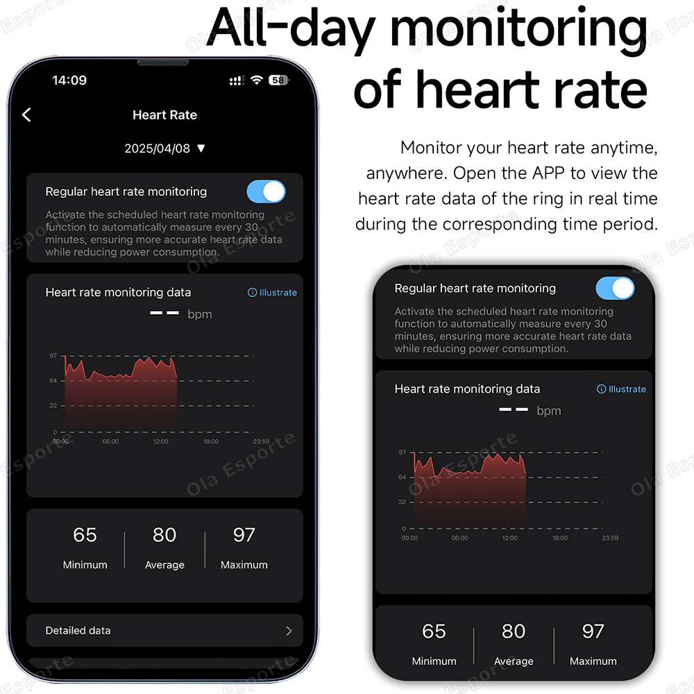 Newest Smart Ring Call Message - огляд і ціна Smartwatch Health Watches
