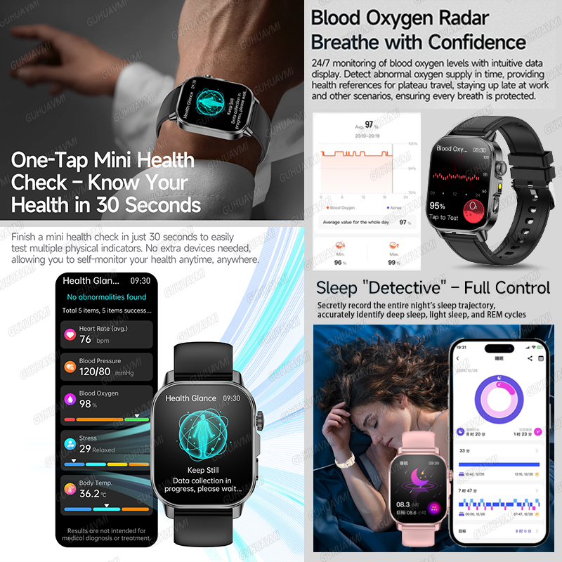 GUHUAVMI 2026 New Precise Heal - огляд і ціна Smartwatch Health Watches