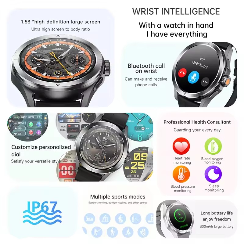 GUHUAVMI NFC Smart Watch Men A - огляд і ціна Smartwatch Watches Brands For Men