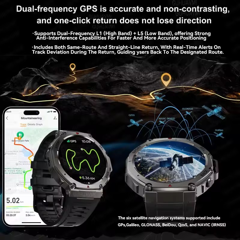 GUHUAVMI NFC Smart Watch Men A - огляд і ціна Smartwatch Watches Brands For Men