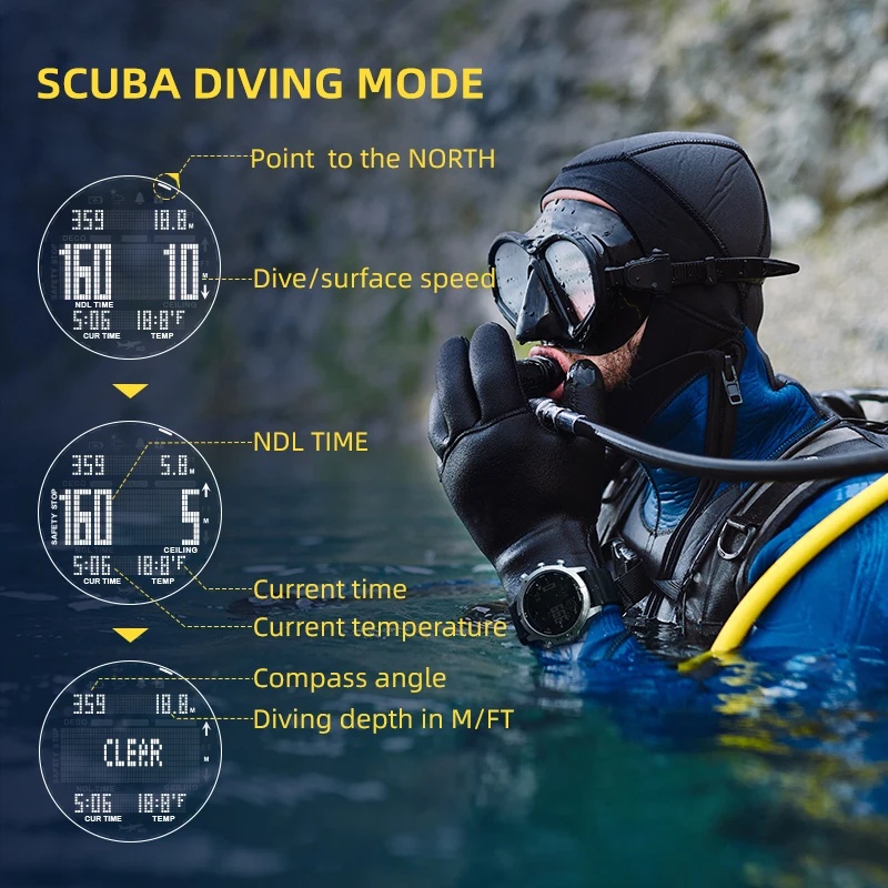 NORTH EDGE Mens Digital Watch  - огляд і ціна Altimeter Compass Watch